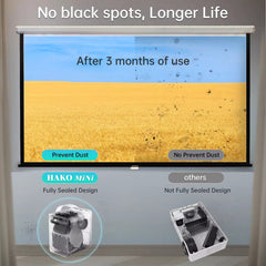 Hako Mini Pl3 Projector 1080P with Andriod All Features - 400 Inches Maximum screen size